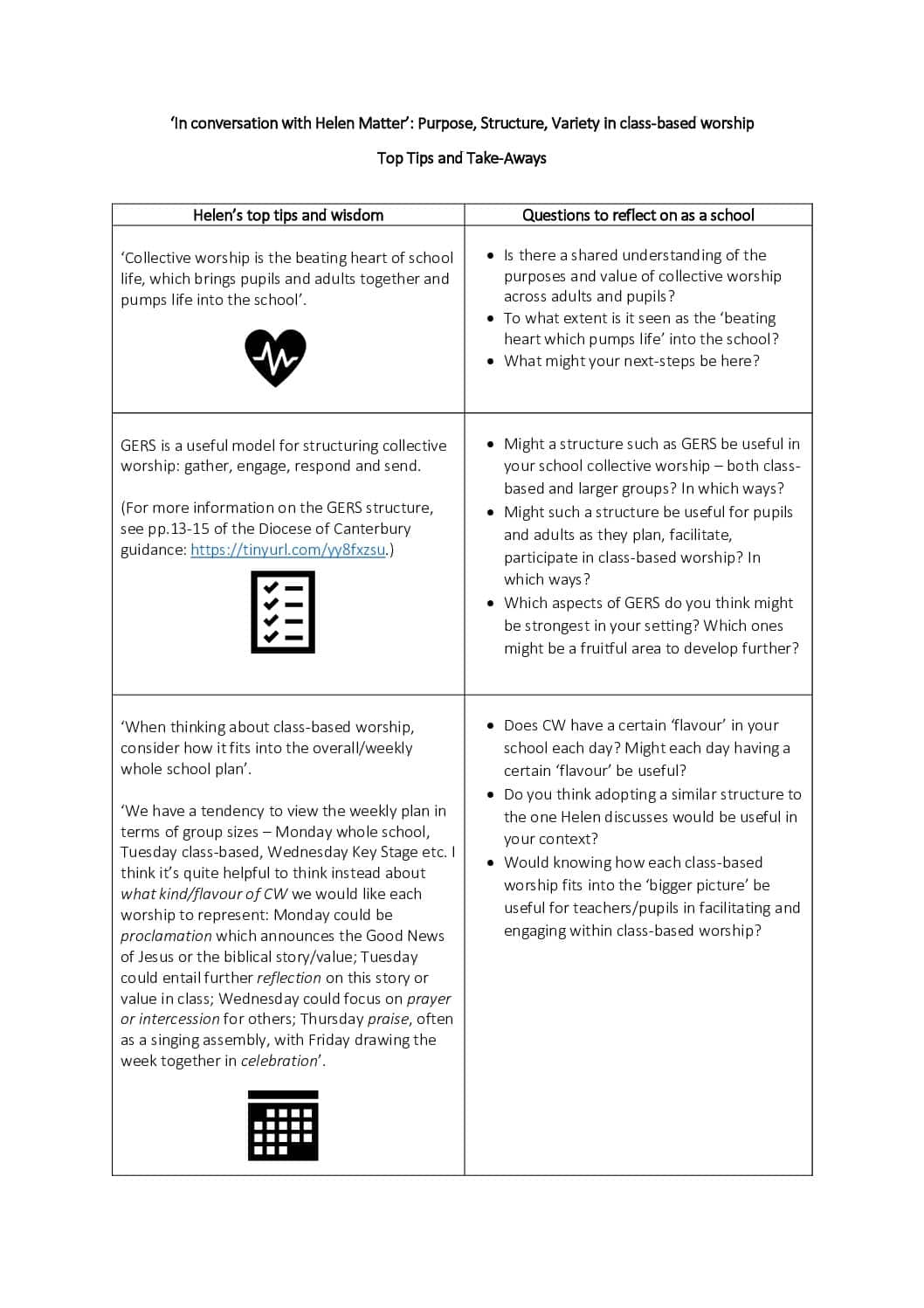 Top tips and take-aways