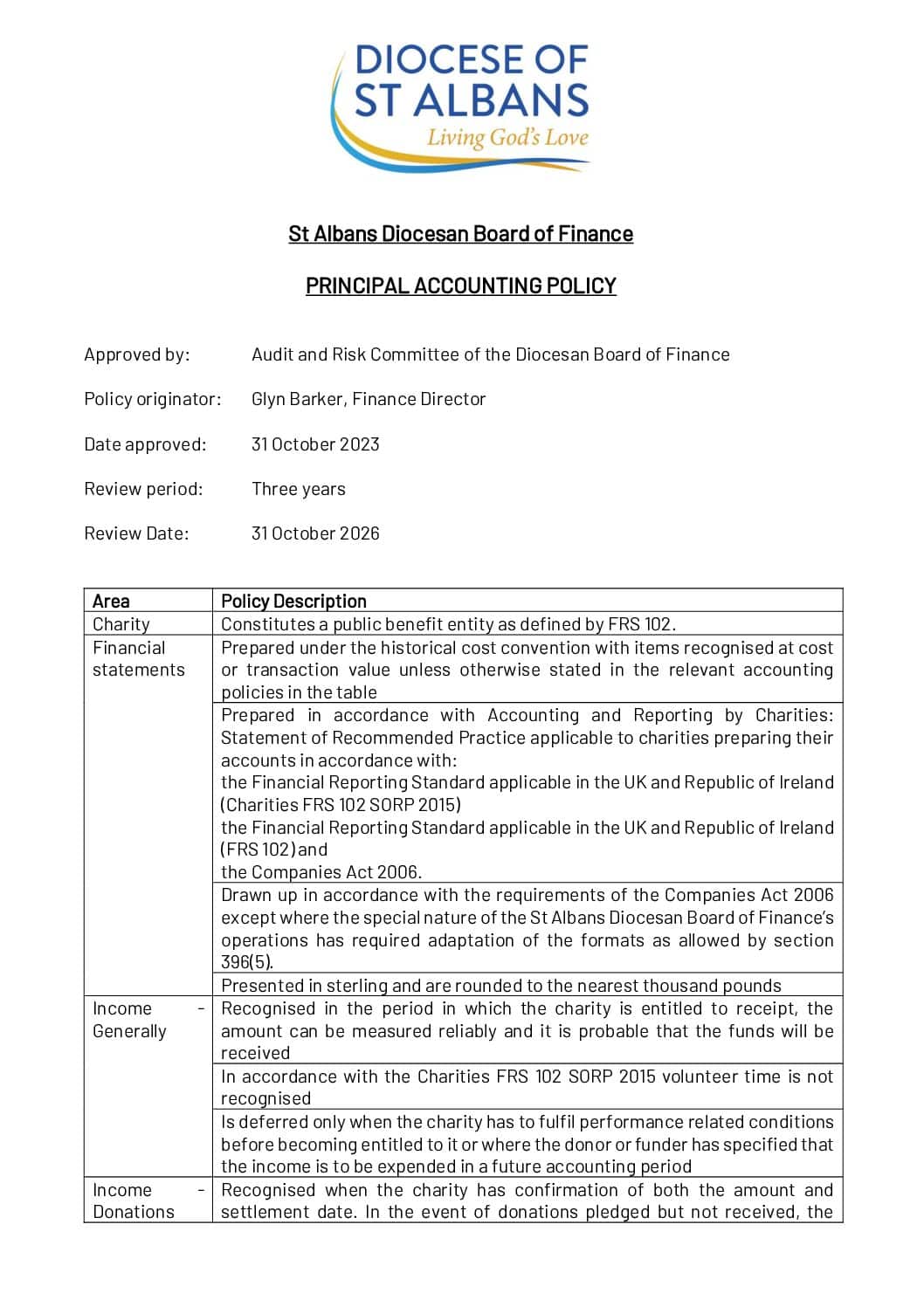 Principal Accounting Policy 2023