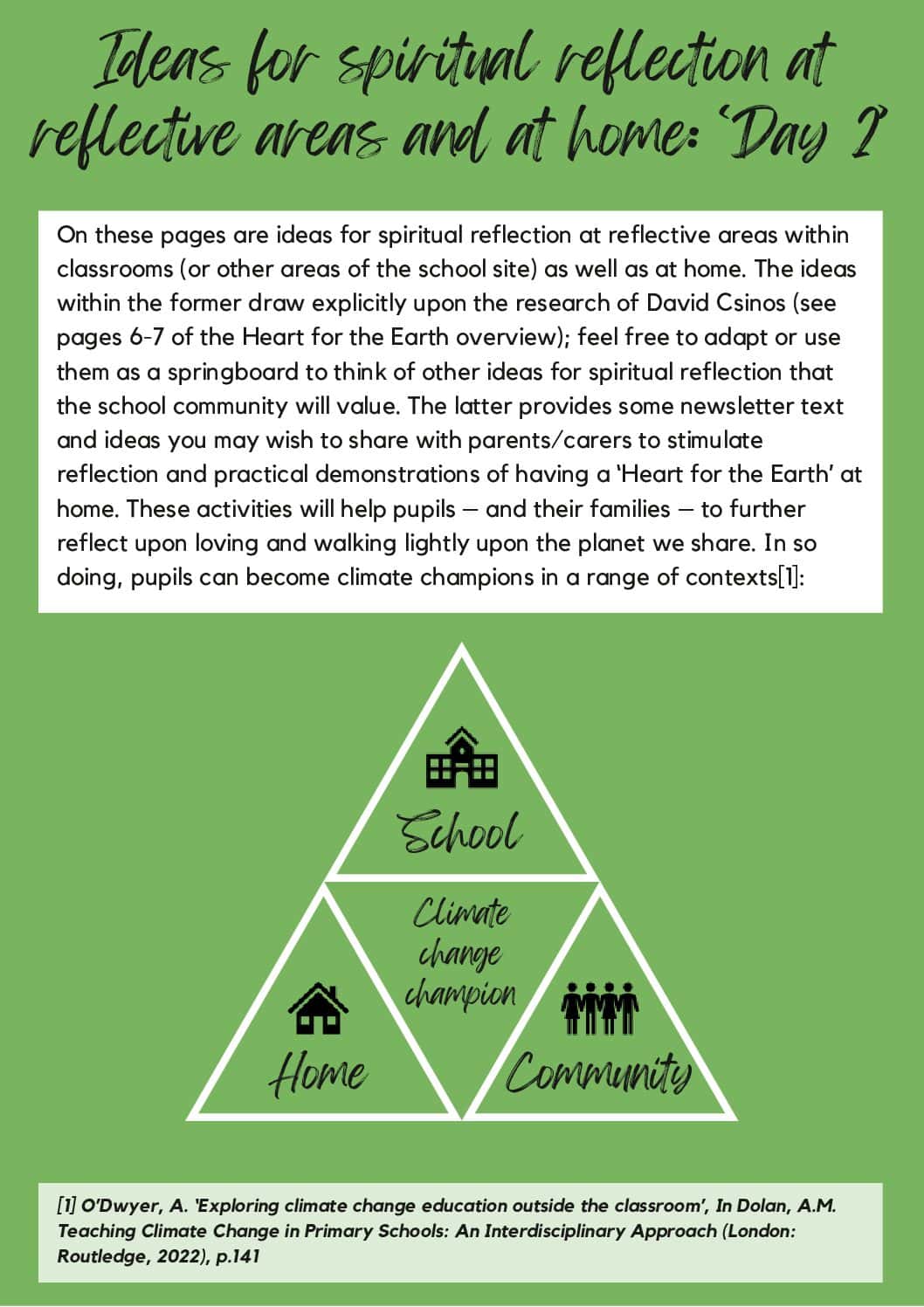 Ideas for Spiritual Reflection D2